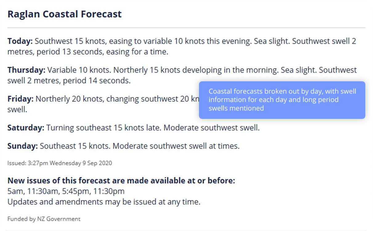 Marine Forecast Changes September 2020