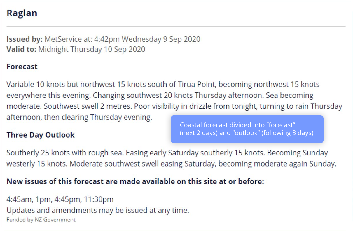 Marine Forecast Changes September 2020